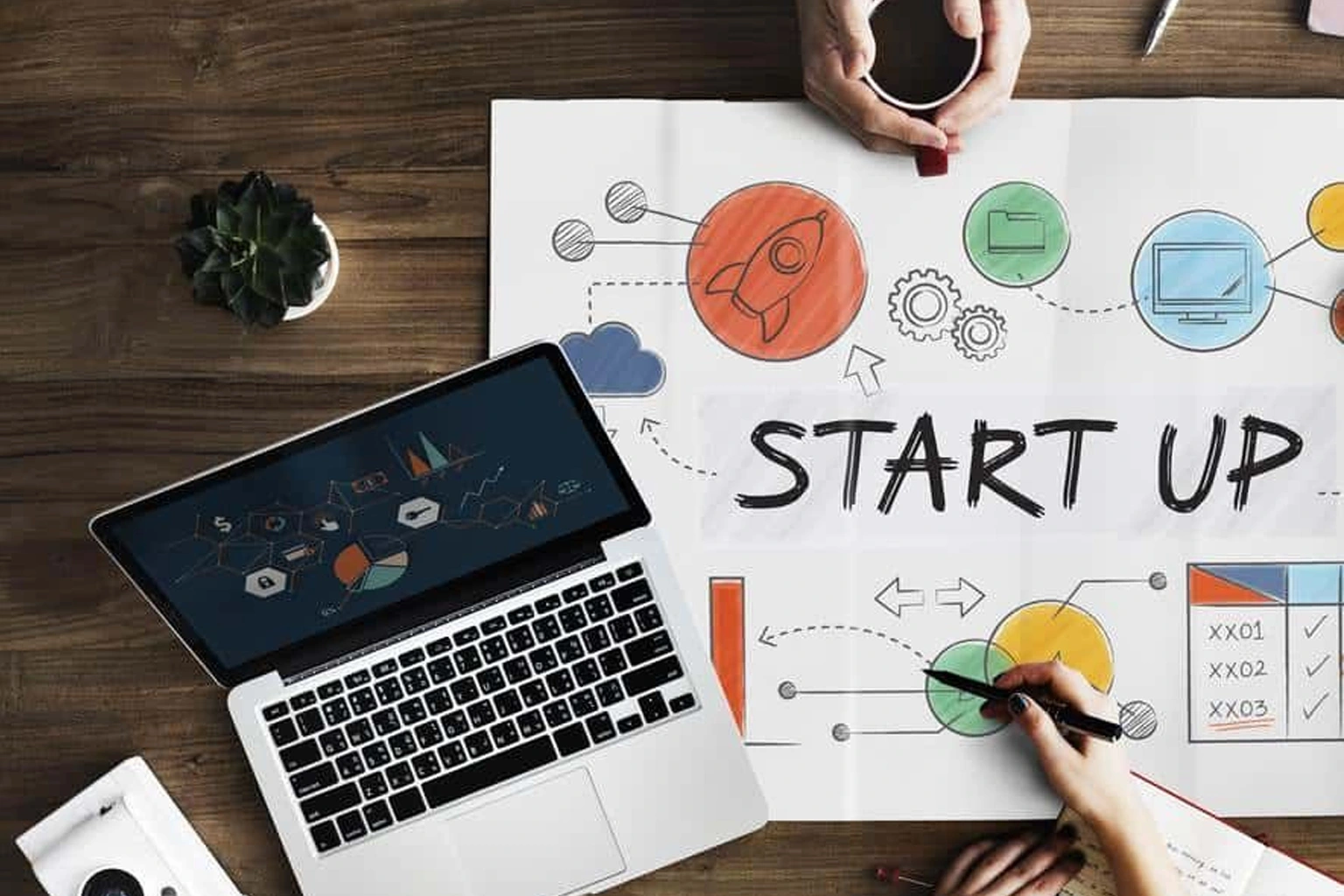 Start-up IT Services